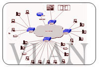 طراحی VLAN : مفاهيم اوليه 