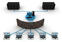 امنيت و TCP/IP Stack 