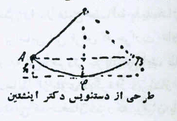 نظریه‌ی نسبیّت در دو مرحله