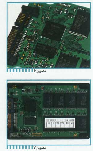  مقايسه چند مدل درايو SSD