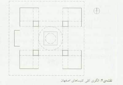 معماري کنيساهاي اصفهان