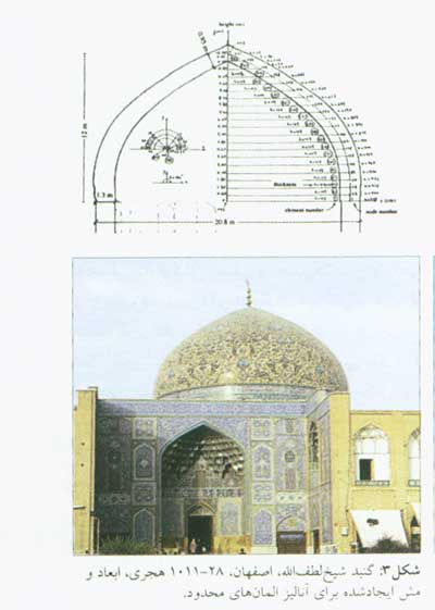 اصفهان، شهرسازه هاي سنتي(1) 