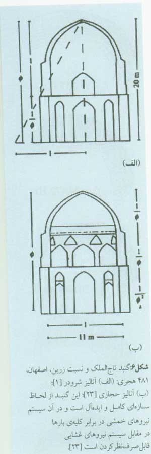 اصفهان، شهرسازه هاي سنتي(1) 