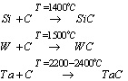 سرامیک های غیر اکسیدی(1)