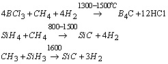 سرامیک های غیر اکسیدی(1)