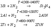 سرامیک های غیر اکسیدی(1)