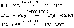 سرامیک های غیر اکسیدی(1)