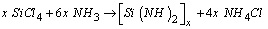 سرامیک های غیر اکسیدی(1)