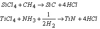 سرامیک های غیر اکسیدی(1)