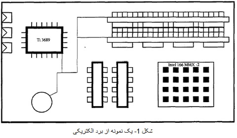 بازیافت بردهای کامپیوتر