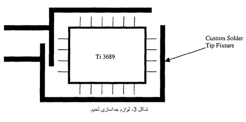 بازیافت بردهای کامپیوتر