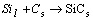 سرامیک های غیر اکسیدی(2)