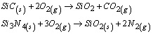 سرامیک های غیر اکسیدی(2)