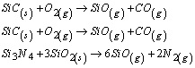 سرامیک های غیر اکسیدی(2)