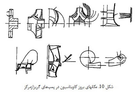 پمپ ها( 2)