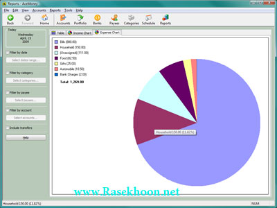   مدیریت مالی حسابها با AceMoney 4.0.2