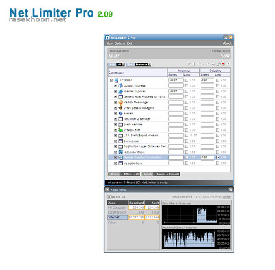 Net Limiter 2.09 Pro Full