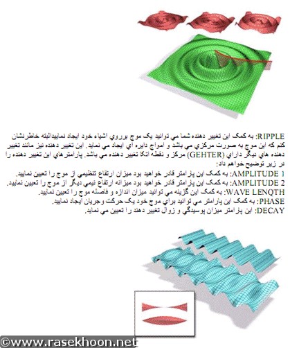  آشنایی با نرم افزار تری دی مکس