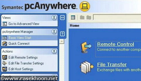 Symantec pcAnywhere 12.5.1 