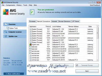 امنیت واقعی در اینترنت با AVG Internet Security 9.0.819 Build 2842