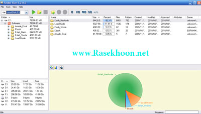 نمایش سایز فولدرها با Folder Size 1.2 for Windows نمایش سایز فولدرها با Folder Size 1.2 for Windows