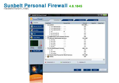 Sunbelt Personal Firewall 4.6.1845