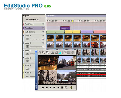 Mediachance EditStudio v 6.0.5