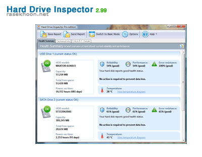 Hard Drive Inspector Pro v4.29 Build 220 Pro مدیریت هارد دیسک