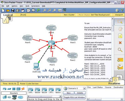 شبیه ساز شبکه با دانلود Cisco Packet Tracer v7.0