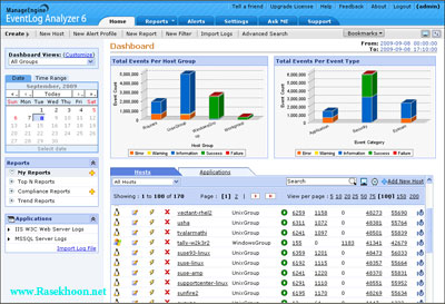  تجزیه و تحلیل سیستم های شبکه ایی با Zoho ManageEngine ServiceDesk Plus Enterprise 9.0.0.9023