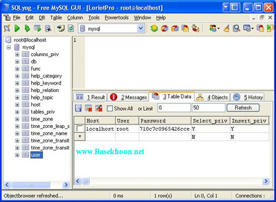 مدیریت دیتابیسهای Mysql با SQLyog Ultimate v11.1.1.0 x86/x64 مدیریت دیتابیسهای Mysql با SQLyog Ultimate v11.1.1.0 x86/x64