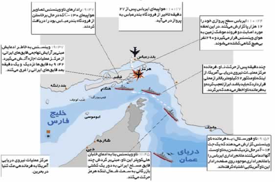 جنایت وینسنس (1)