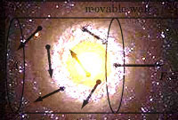 تئوری جنبشی گازها