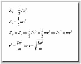 الكتروگراويتي