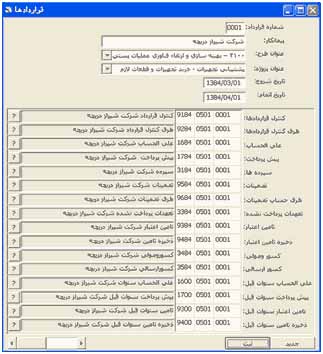 حسابداري دولتي