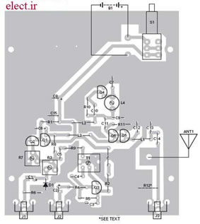 فرستنده امواج ویدئویی