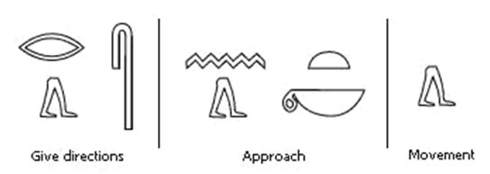 روش نگارش هیروگلیفHieroglyph 