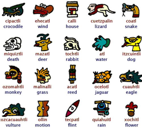 روش نگارش آزتک