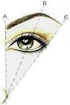 6 گام برای داشتن ابروهای زيبا 