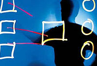 تست خودشناسي