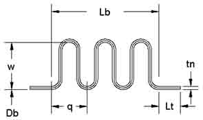 اصول نگهداري و تعميرات Expansion Joints Metal