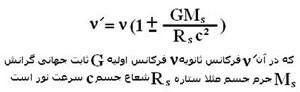نور از دیدگاه CPH