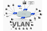 VLAN 