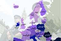 تسكين به جاى درمان