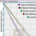 کاهش مصرف باطری Ravensoft Battery Extender v1.14.1