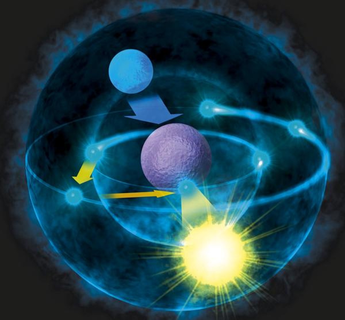 Энергия неизвестного атома. Квант (физика). Квантовая механика атом. Физика квантовая механика. Атом квантовая физика.