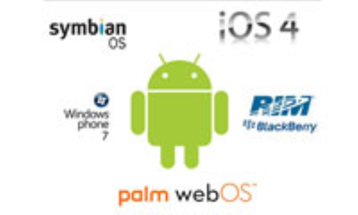 Операционная система андроид 13. Symbian vs Android. Значки операционных систем для телефона Symbian BLACKBERRY. Перспектива андроид. IOS, Android,BLACKBERRY, Symbian.
