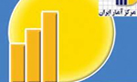 سازمان ثبت احوال اطلاع داد که به دنبال سرشماری در ایران، جمعیت کشور به مرز 34 میلیون نفر رسید. (1354ش)