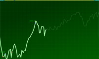 تجارت جهاني-World Trade