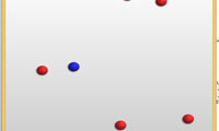 تست تمرکز-Focus test
